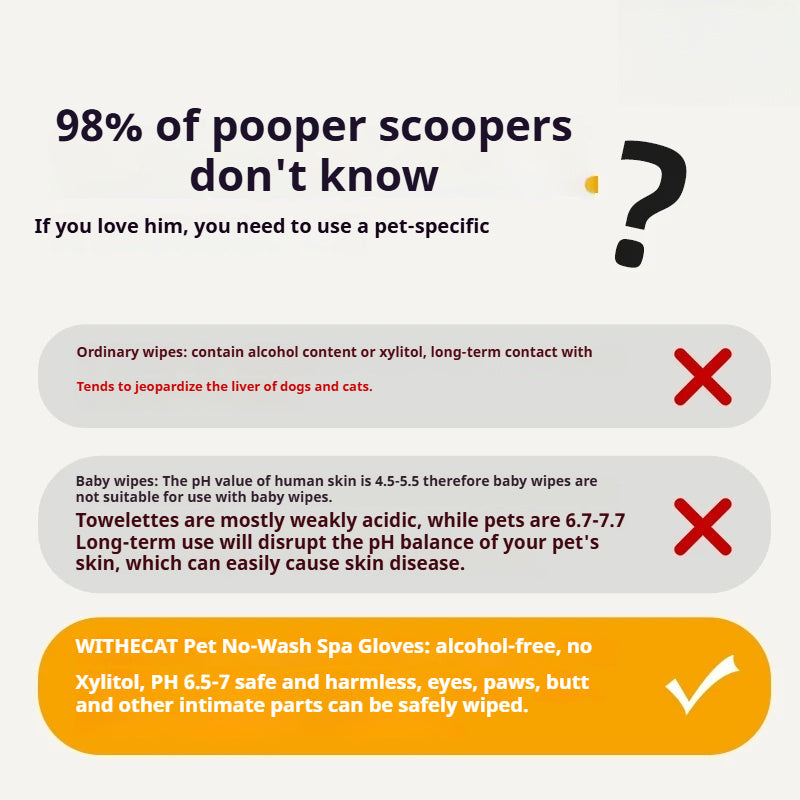 Silver Ion No-Rinse Pet Cleaning Mitts – Spa-Grade Grooming Anywhere, Anytime