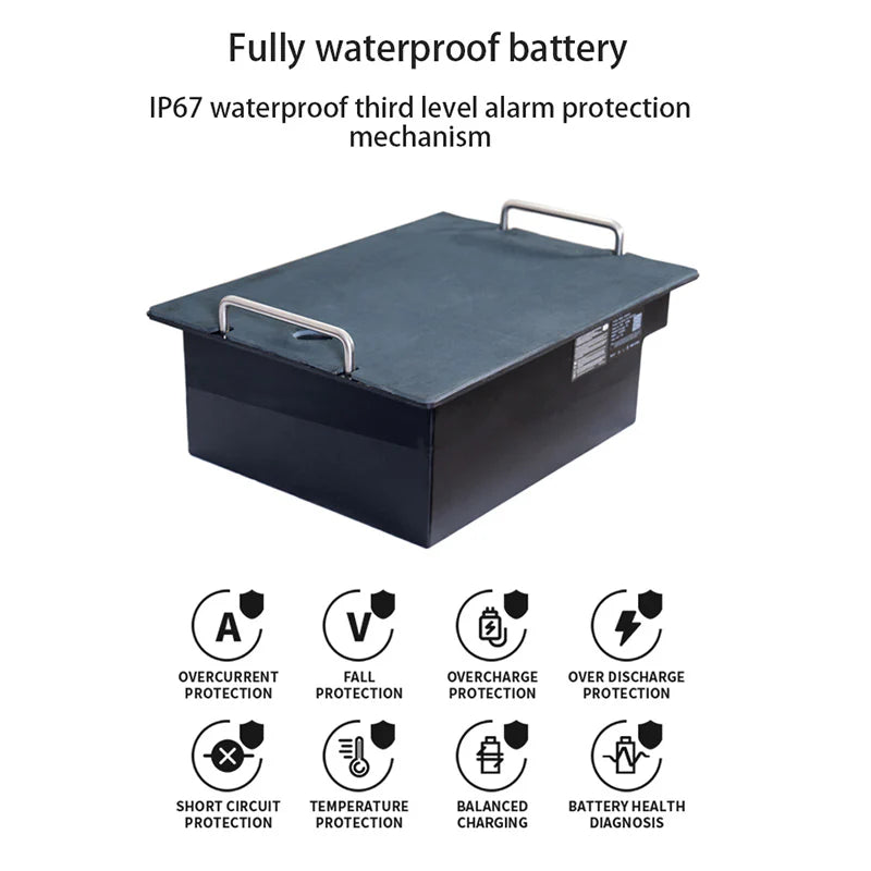 Clearance Sale 💥 Electric Speedboat 🎁 Up to 80% Off 🎁