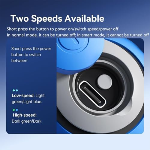 Speedy Tail 2.0 – Smart Interactive Cat Toy Ball