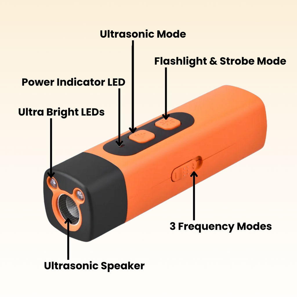 NoBark™ - Dog Training Device