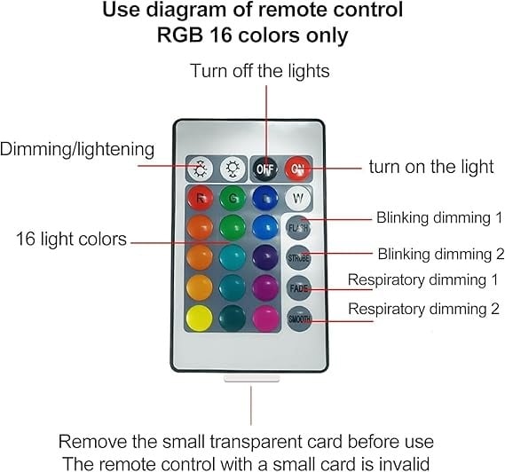 ✨Keyora Aurora Dreamscape Projector🌌