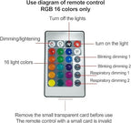 ✨Keyora Aurora Dreamscape Projector🌌