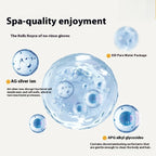 Silver Ion No-Rinse Pet Cleaning Mitts – Spa-Grade Grooming Anywhere, Anytime