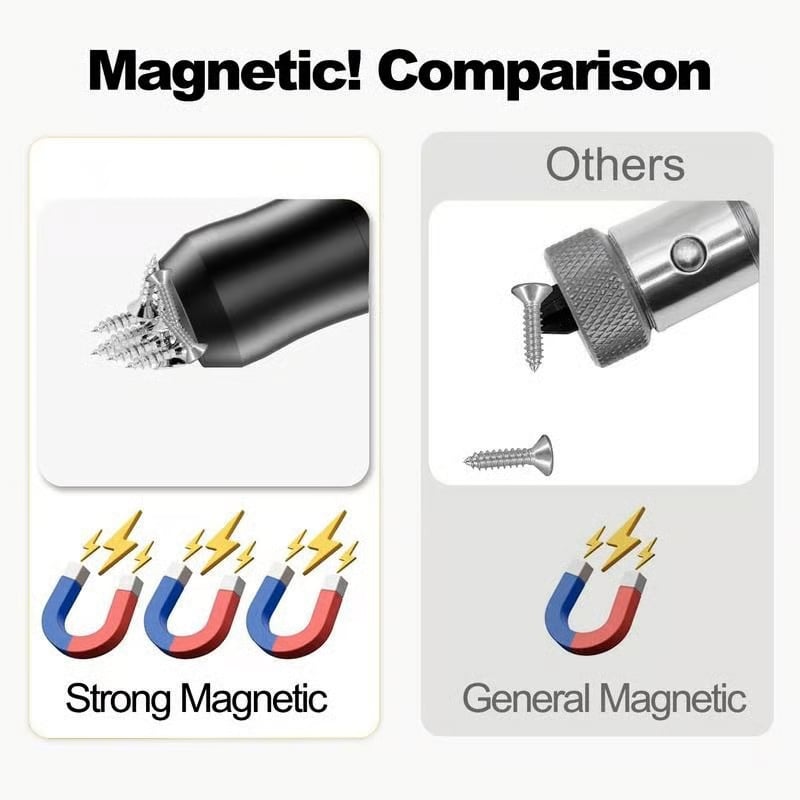 Strong Magnetic Screw Ring