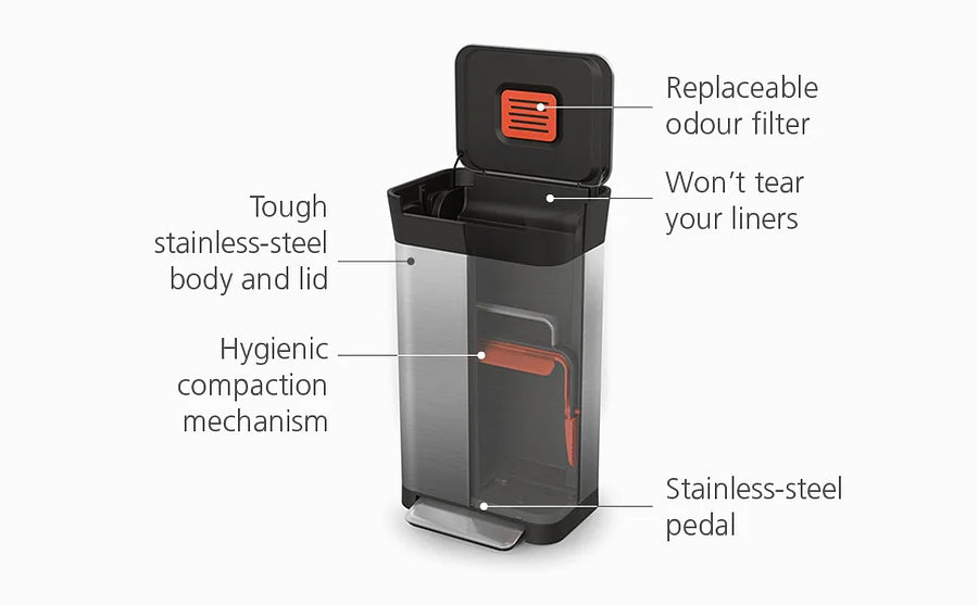 Smart Trash Compactor Kitchen Trash Can