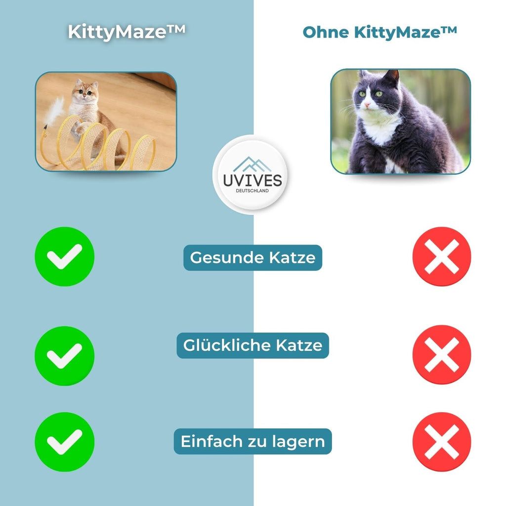 MeowMania™ – Integrated Toy