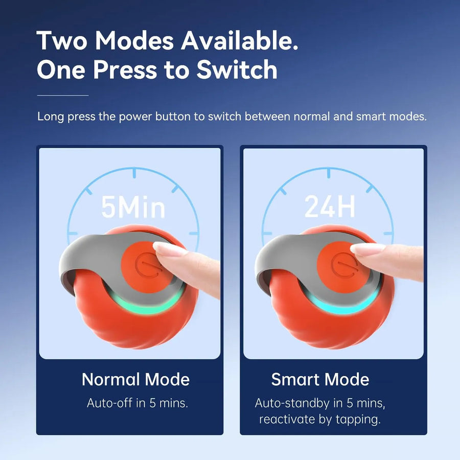 Speedy Tail 2.0 – Smart Interactive Cat Toy Ball