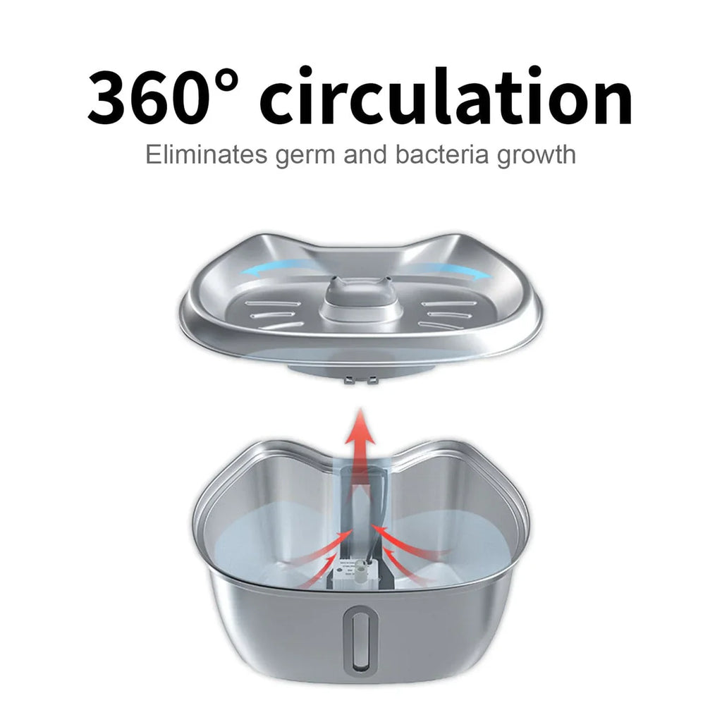 CutyPet™ Cat Fountain