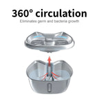 CutyPet™ Cat Fountain