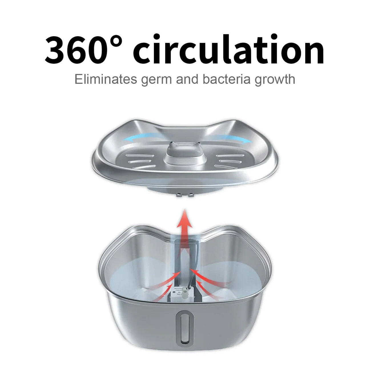 CutyPet™ Cat Fountain