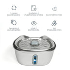 CutyPet™ Cat Fountain